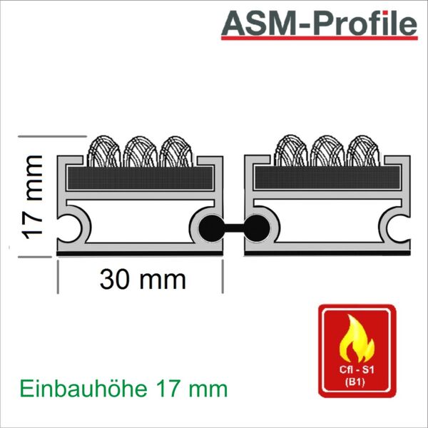 Höhe 17 mm - Cfl-s1