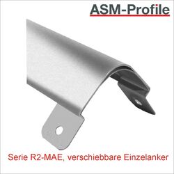 R2-MAE Titelbild R2-MAE Titelbild