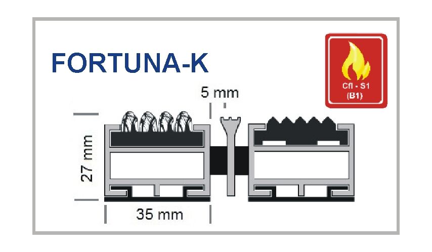 Eingangsmatte FORTUNA-K Profilansicht