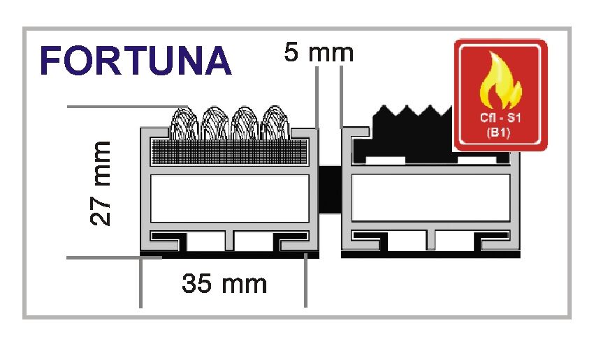 Eingangsmatte FORTUNA Profilansicht