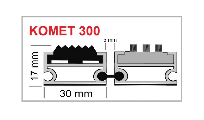 Eingangsmatte KOMET 300 Profilansicht