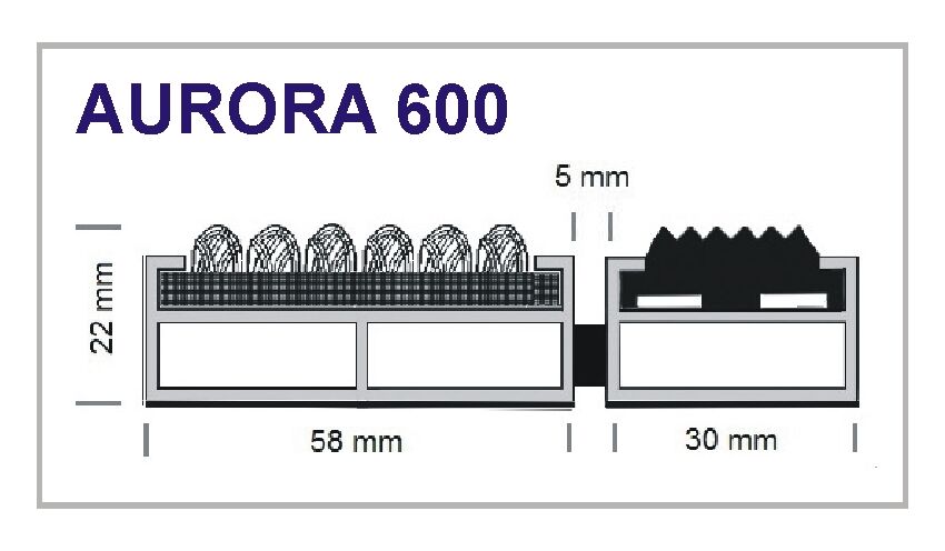 Eingangsmatte AURORA 600 Profilansicht