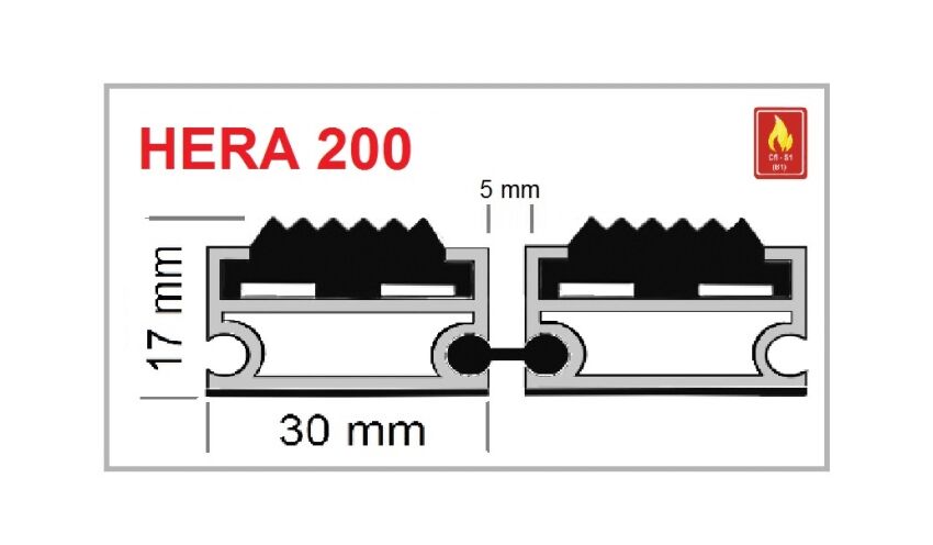 Eingangsmatte HERA 200 Profilansicht