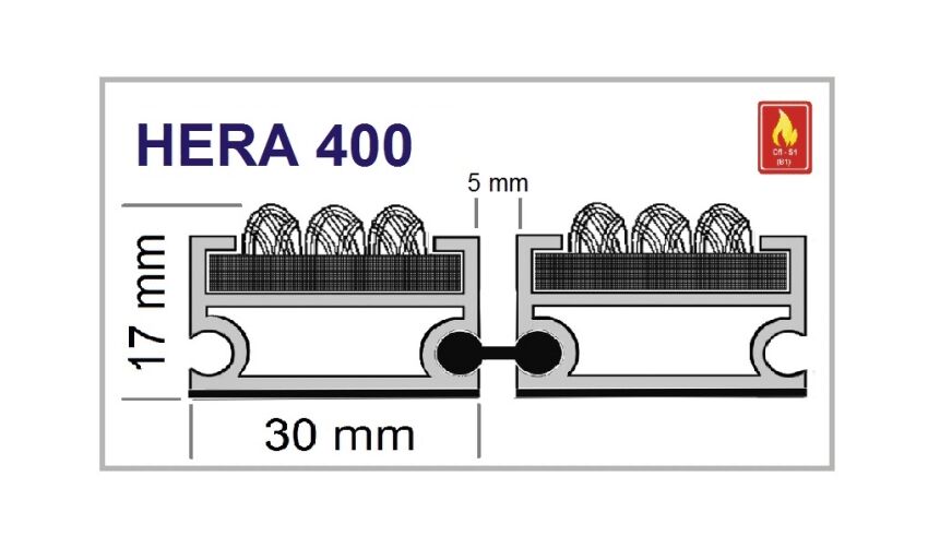 Eingangsmatte HERA 400 Profilansicht